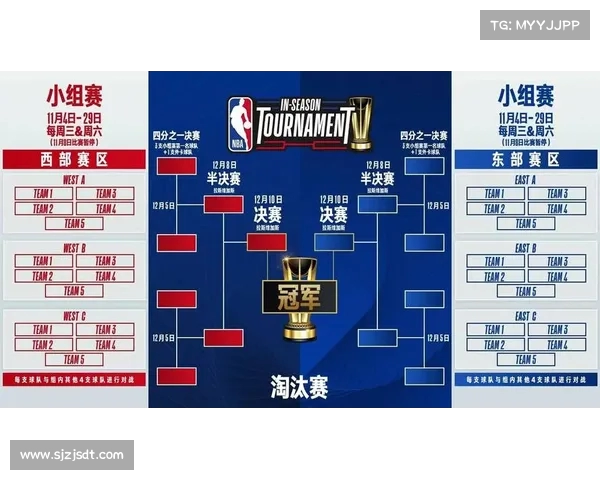 NBA季后赛激烈角逐各队争夺晋级席位最终决战即将上演 NBA季后赛激烈角逐各队争夺晋级席位最终决战即将上演